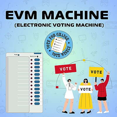 EVM Machine (Electronic Voting Machine) Project